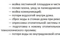 Загальнобудинкові потреби: розрахунок і особливості