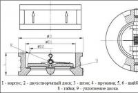 Wafer flange gate valve Complete set and key operating features