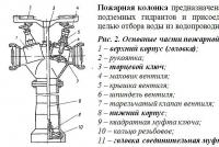 Призначення, види, характеристика