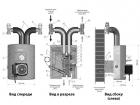 Buy pump mixing unit Vuzol Maybes