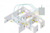 How to make a wiring diagram before repair