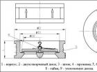 Wafer flange gate valve Complete set and key operating features