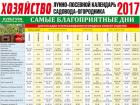 Calendar of agricultural work for the year table
